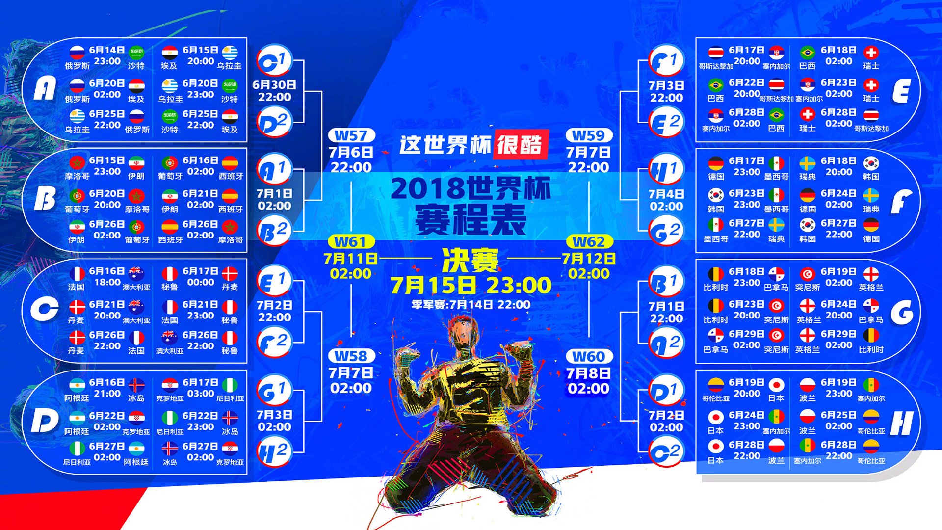 北欧风暴横扫战车,2026世界杯H组,挪威用完美复仇书写唯一传奇